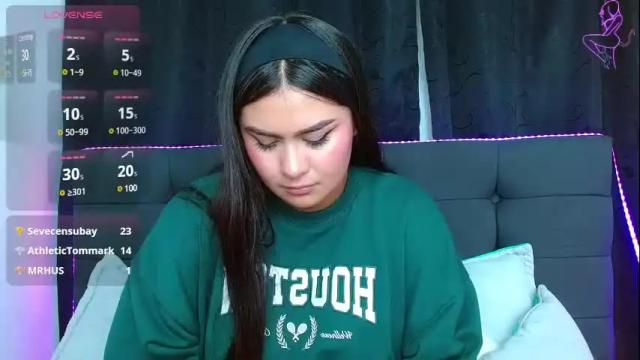 Thumbnail 1, cataleya_hxc's Stream at Chaturbate, 4 months ago
