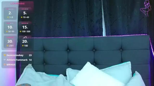 Image 6 of cataleya_hxc Stream on Chaturbate on 4 months ago