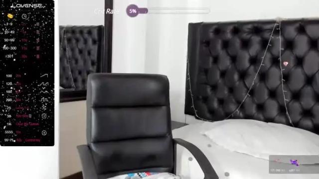 Image 10 of catalina_fer Stream on Chaturbate on 14 months ago