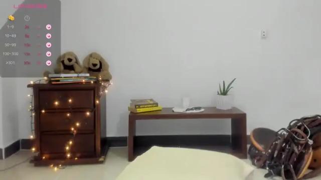 Image 11 of caterinezapataa Stream on Chaturbate on 17 months ago