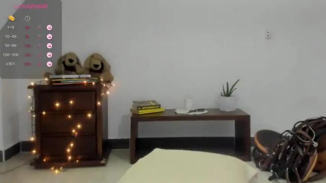 Image 12 of caterinezapataa Stream on Chaturbate on 17 months ago