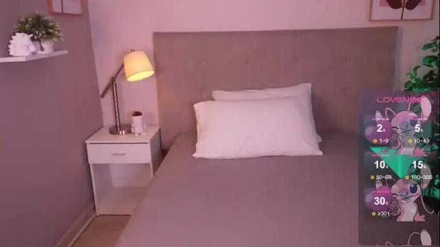Image 10 of caterinezapataa Stream on Chaturbate on 21 days ago