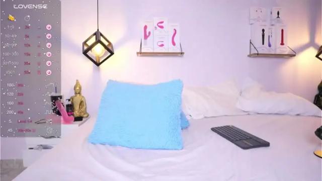Image 3 of catira_model Stream on Chaturbate on 16 months ago