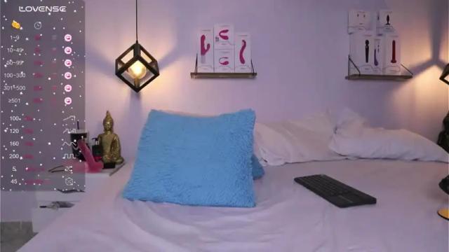 Image 4 of catira_model Stream on Chaturbate on 16 months ago