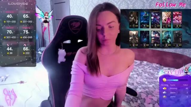Image 8 of catisuwildcat Stream on Chaturbate on 13 months ago