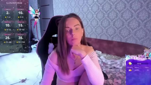 Image 9 of catisuwildcat Stream on Chaturbate on 21 months ago