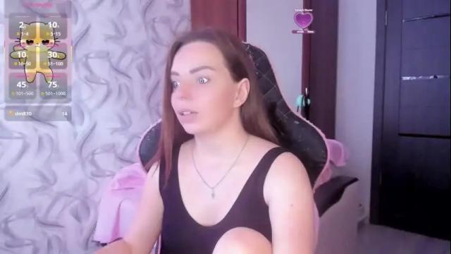 Image 4 of catisuwildcat Stream on Chaturbate on 1 month ago