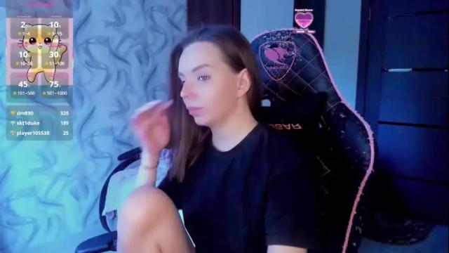 Image 4 of catisuwildcat Stream on Chaturbate on 22 days ago