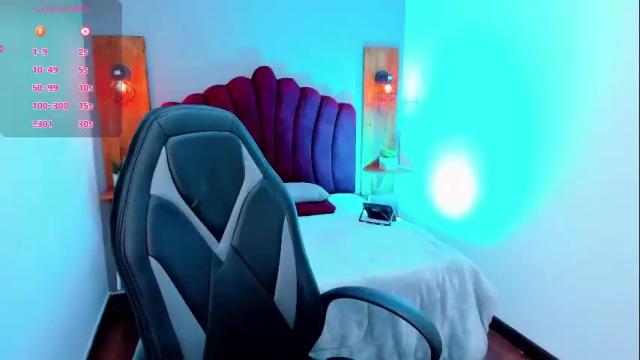 Image 8 of cattaleya___ Stream on Chaturbate on 4 months ago