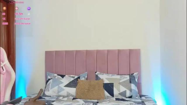 Image 10 of catty_20 Stream on Chaturbate on 5 hours ago