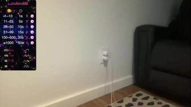 Image 8 of catvenezia Stream on Chaturbate on 16 months ago