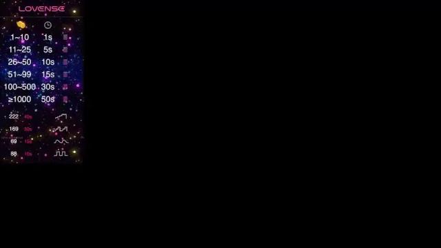 Image 6 of catvenezia Stream on Chaturbate on 15 months ago