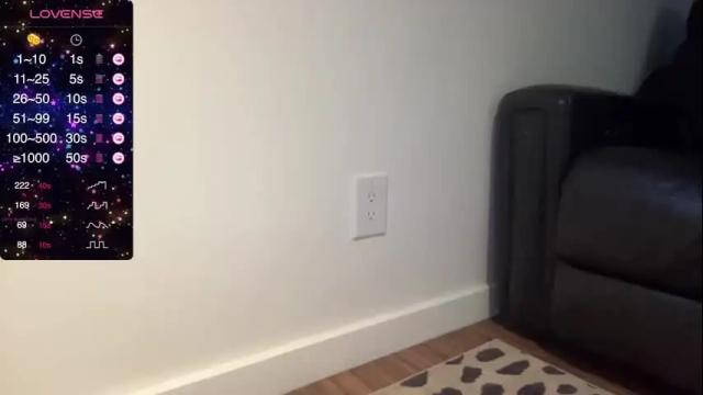 Image 4 of catvenezia Stream on Chaturbate on 15 months ago
