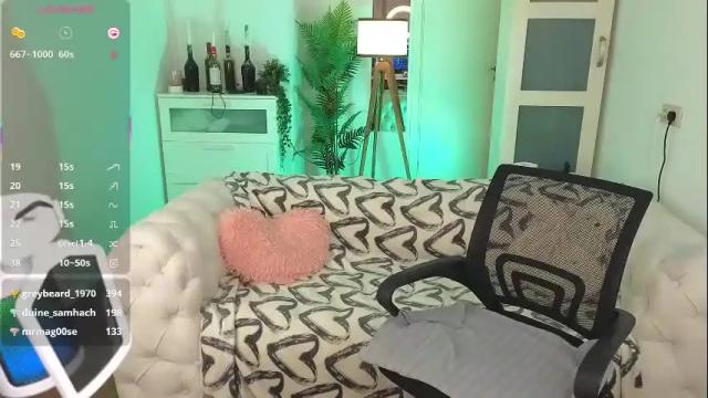 Image 12 of caty_cuddly Stream on Chaturbate on 1 month ago