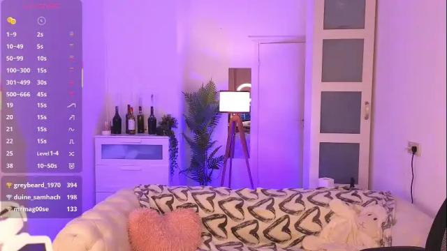 Image 2 of caty_cuddly Stream on Chaturbate on 1 month ago