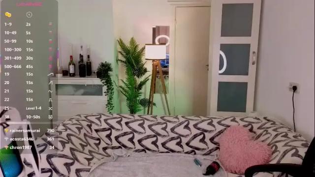 Image 11 of caty_cuddly Stream on Chaturbate on 23 days ago