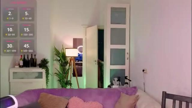 Image 6 of caty_cuddly Stream on Chaturbate on 2 months ago