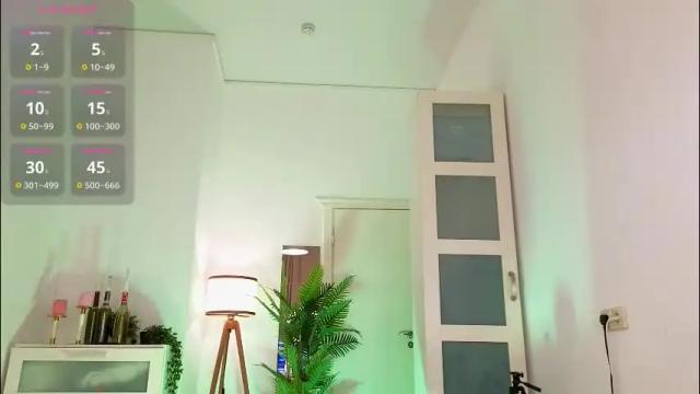 Thumbnail 3, caty_cuddly's Stream at Chaturbate, 1 month ago