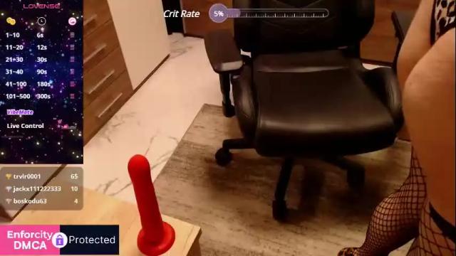 Image 6 of catyioanna Stream on Chaturbate on 3 months ago