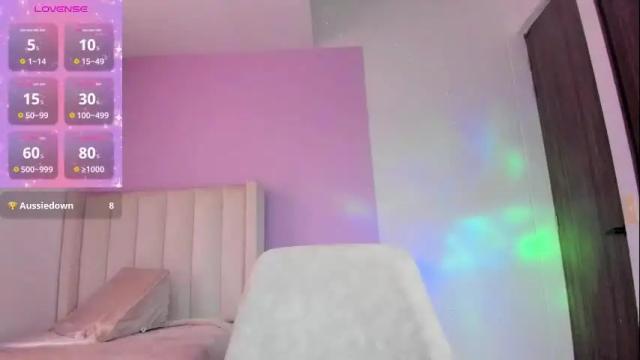 Image 12 of caylin_jordan Stream on Chaturbate on 29 days ago