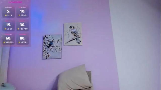 Image 10 of caylin_jordan Stream on Chaturbate on 17 days ago