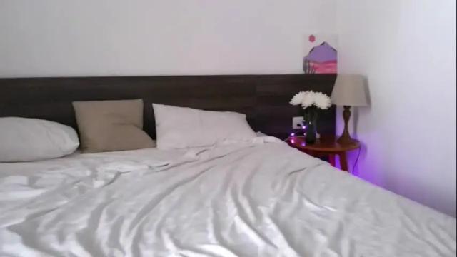 Thumbnail 1, cbfryaa's Stream at Chaturbate, 20 days ago