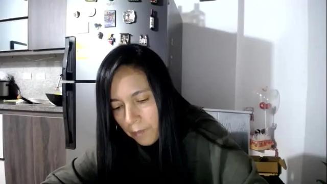 Thumbnail 1, cecihotty4u's Stream at Chaturbate, 28 days ago