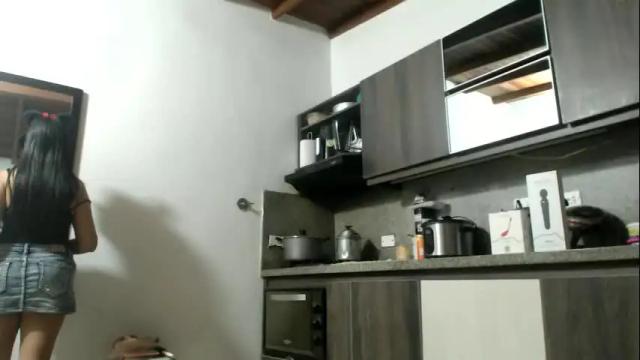 Image 2 of cecihotty4u Stream on Chaturbate on 20 days ago
