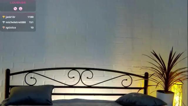 Image 6 of cecillaj Stream on Chaturbate on 1 month ago