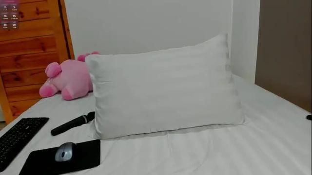 Image 11 of cee_chalynn Stream on Chaturbate on 1 month ago