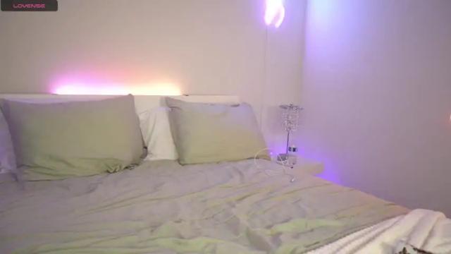 Thumbnail 1, ceeloveee's Stream at Chaturbate, 17 months ago