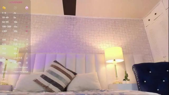 Image 10 of celeste_017 Stream on Chaturbate on 18 days ago
