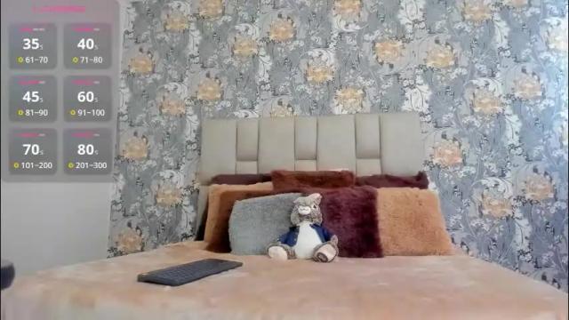 Image 6 of celeste_anderson26 Stream on Chaturbate on 2 months ago