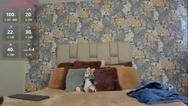 Image 11 of celeste_anderson26 Stream on Chaturbate on 2 months ago