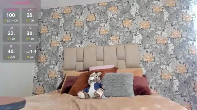 Image 11 of celeste_anderson26 Stream on Chaturbate on 29 days ago