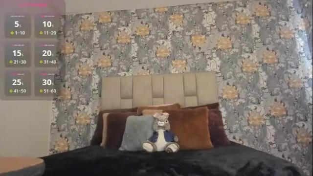 Image 3 of celeste_anderson26 Stream on Chaturbate on 27 days ago