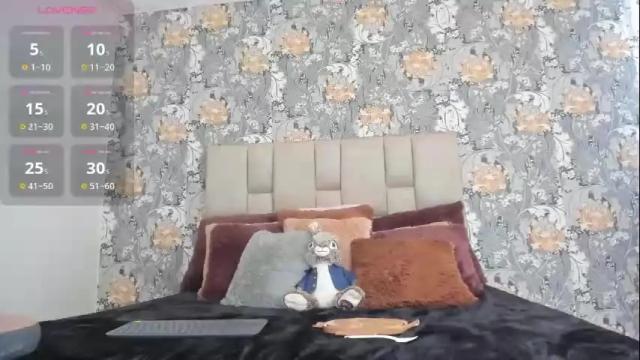 Image 8 of celeste_anderson26 Stream on Chaturbate on 25 days ago