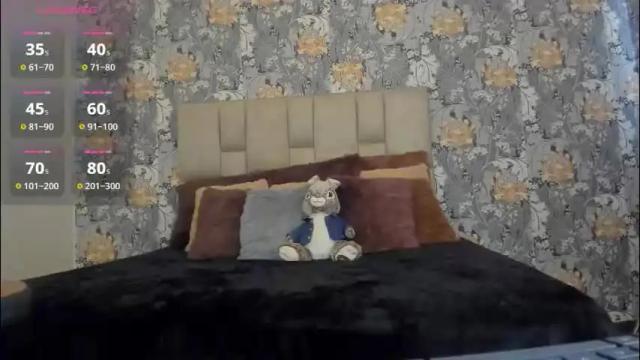 Image 11 of celeste_anderson26 Stream on Chaturbate on 3 days ago