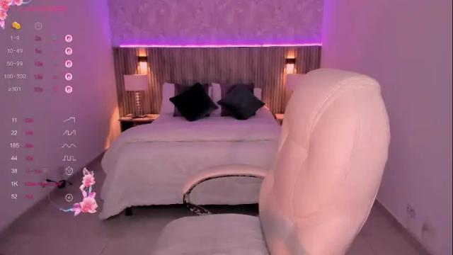 Image 3 of celeste_rosee_1 Stream on Chaturbate on 1 month ago