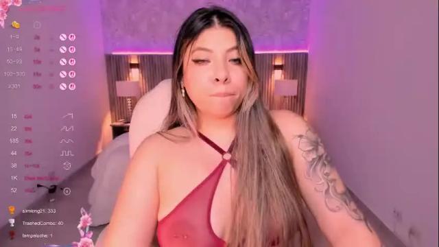 Image 6 of celeste_rosee_1 Stream on Chaturbate on 1 month ago