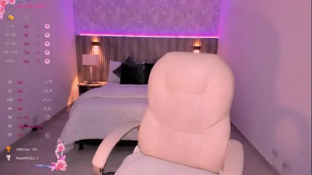 Image 4 of celeste_rosee_1 Stream on Chaturbate on 21 days ago