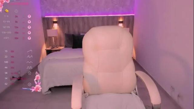 Image 7 of celeste_rosee_1 Stream on Chaturbate on 17 days ago