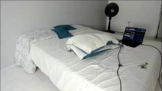 Image 11 of celesteginger Stream on Chaturbate on 1 month ago