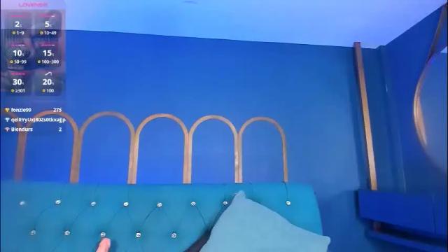 Thumbnail 3, celestelewis_'s Stream at Chaturbate, 13 days ago