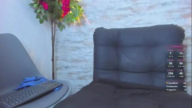 Image 11 of celestemc_26 Stream on Chaturbate on 1 month ago