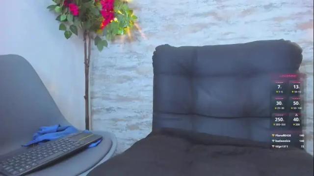 Image 12 of celestemc_26 Stream on Chaturbate on 1 month ago