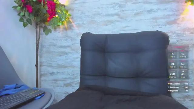 Image 8 of celestemc_26 Stream on Chaturbate on 1 month ago