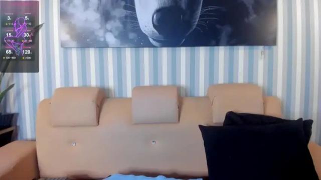 Image 3 of celestemiller__ Stream on Chaturbate on 16 months ago
