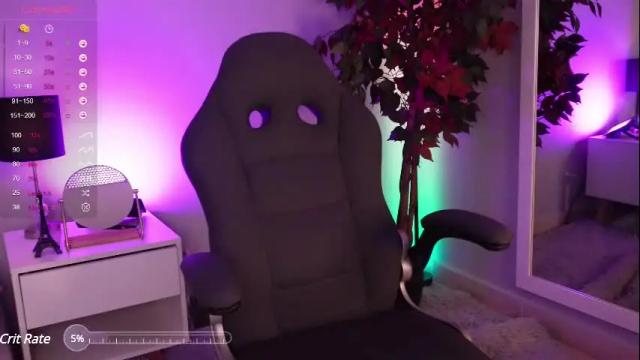 Image 6 of celesterabbit Stream on Chaturbate on 11 days ago