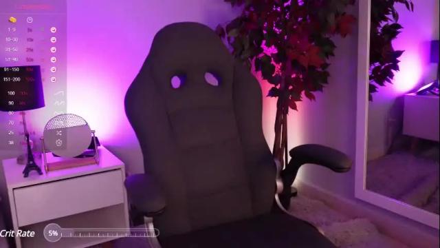 Image 7 of celesterabbit Stream on Chaturbate on 11 days ago